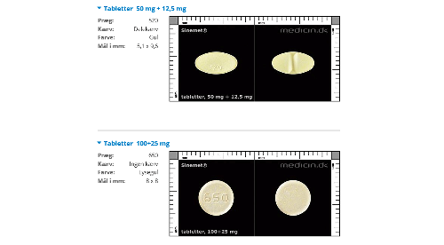 Forsyningsvanskeligheder for Sinemet tabletter 12,5/50 og Sinemet tabletter 25/100